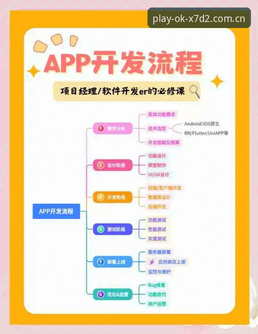 OK官方网站使用指南详解：从下载到深度体验的全流程解析