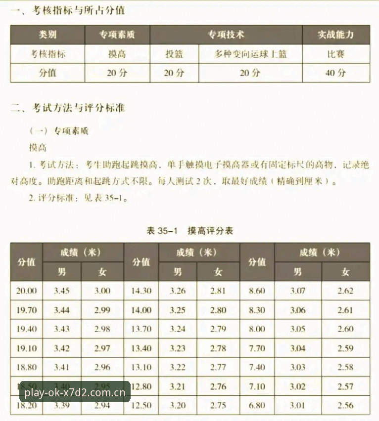 OK体育平台评测报告2026最新版本 如何通过OK体育平台评测报告2026最新版本解锁专业级赛事体验?