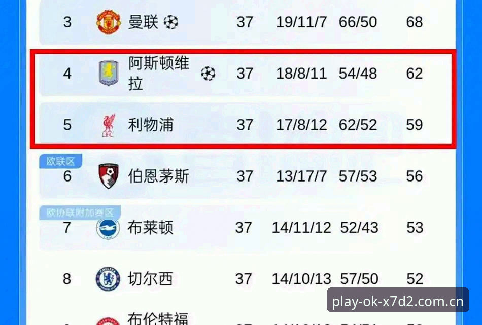 OK体育平台使用教程 3个关键瞬间:维拉30年冠军荒终结,埃梅里5夺欧联杯的传奇之路